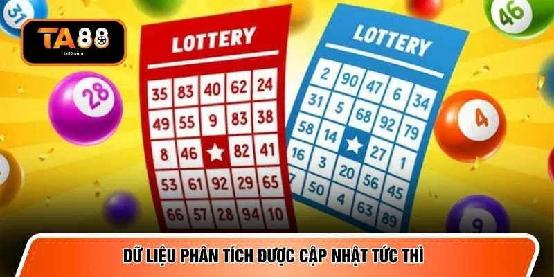Dữ liệu phân tích được cập nhật tức thì